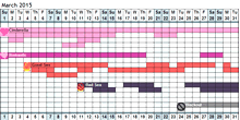 Astrology Romance & Sex Calendar