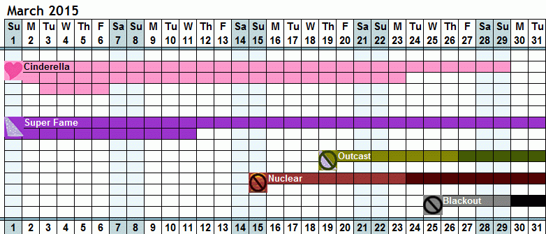 Fame Astrology Calendar