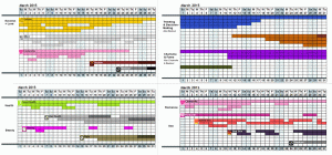 Everything Astrology Calendar