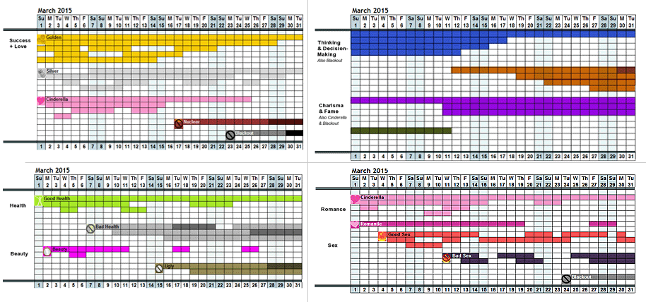 Everything Astrology Calendar