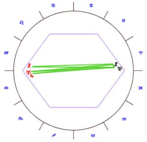 Roberts-Moder6