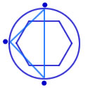 Astrology T-Square