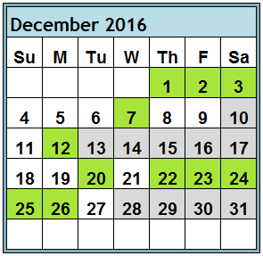 Magi Astrology Best & Worst Days