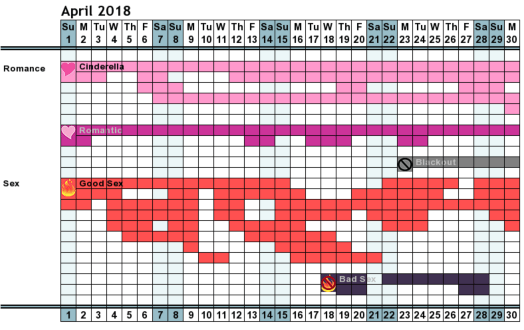 Instant Personal Romance + Sex Calendar