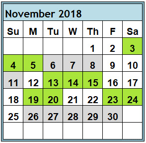Magi Astrology Best Worst Days November 2018
