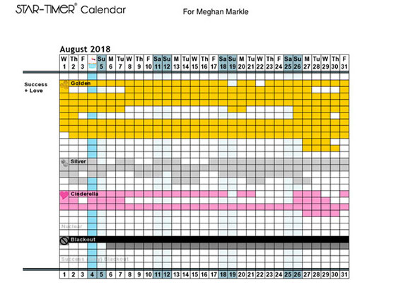 Instant Personal Success + Love Calendar