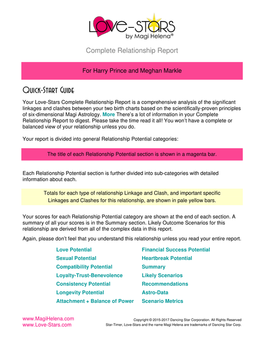 Instant Complete Love Report