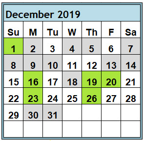 Magi Astrology Best Worst Days December 2019