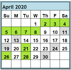 Magi Astrology Best & Worst Days April 2020