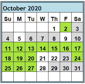 Magi Astrology Best Worst Days October 2020