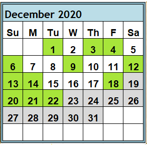 Magi Astrology Best Worst Days December 2020