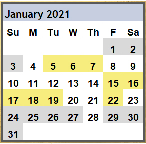 Magi Astrology Best Worst Days January 2021