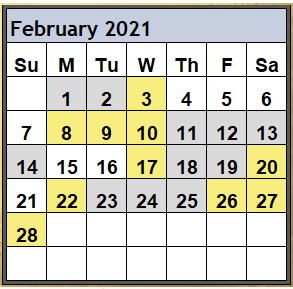 Magi Astrology Best Worst Days February 2021