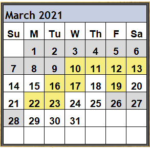 Magi Astrology Magi Helena Best Worst Days March 2021