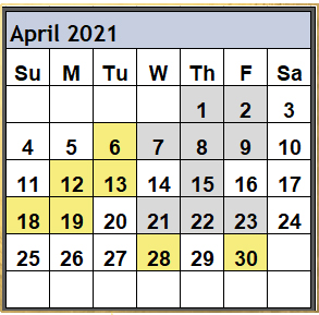 Magi Astrology Magi Helena Best Worst Days April 2021