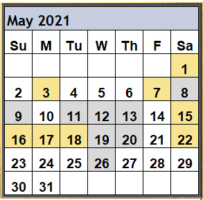 Magi Astrology Magi Helena Best Worst Days May 2021