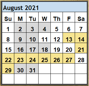 Magi Astrology Magi Helena Best Worst Days August 2021