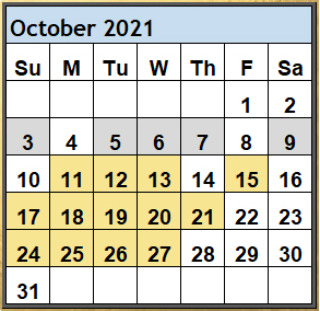 Magi Astrology Magi Helena Best Worst Days October 2021