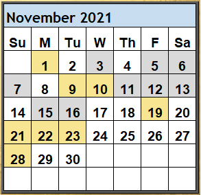Magi Astrology Magi Helena Best Worst Days November 2021