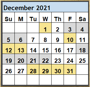 Magi Astrology Magi Helena Best Worst Days December 2021