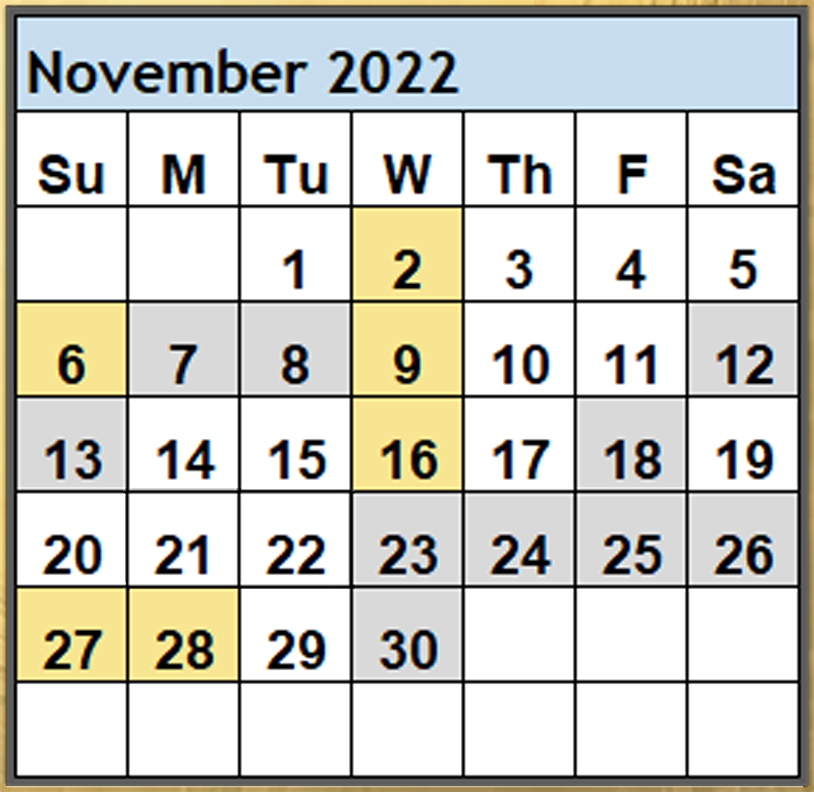 Magi Helena Best Worst Days November 2022 Scientific Multidimensional Astrology