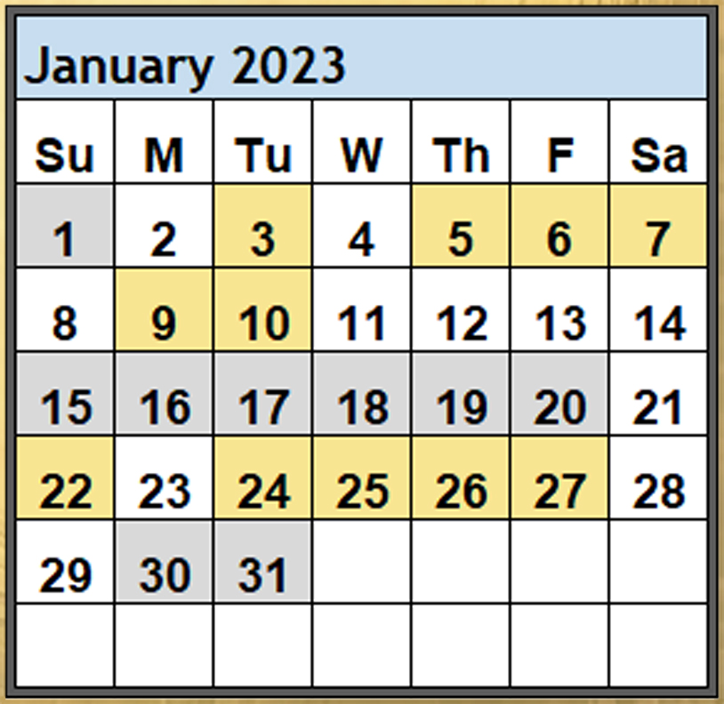 Magi Helena Best Worst Days January 2023 Scientific Multidimensional Astrology