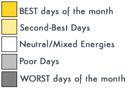 Astrology Best & Worst Days Key Magi Helena