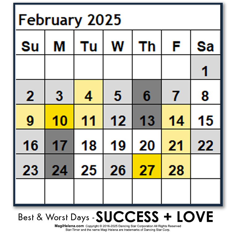 Best and Worst Days Feb. February 2025 Win Days Fail Days Scientific Multidimensional Astrology Astro-Calendar Astro Calendar Timing Calendar