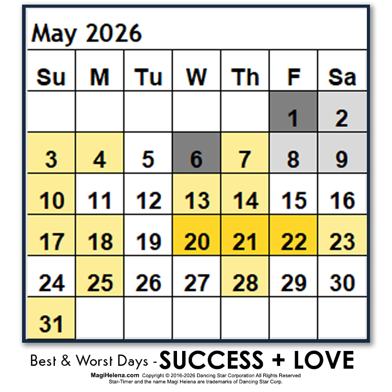 Genesis Astrology Best and Worst Days Days May 2026 Win Days Fail Days Scientific Multidimensional Astrology Astro-Calendar Astro Calendar Timing Calendar Magi Helena