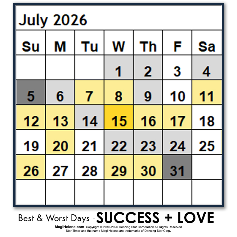 Genesis Astrology Best and Worst Days Days July 2026 Win Days Fail Days Scientific Multidimensional Astrology Astro-Calendar Astro Calendar Timing Calendar Magi Helena