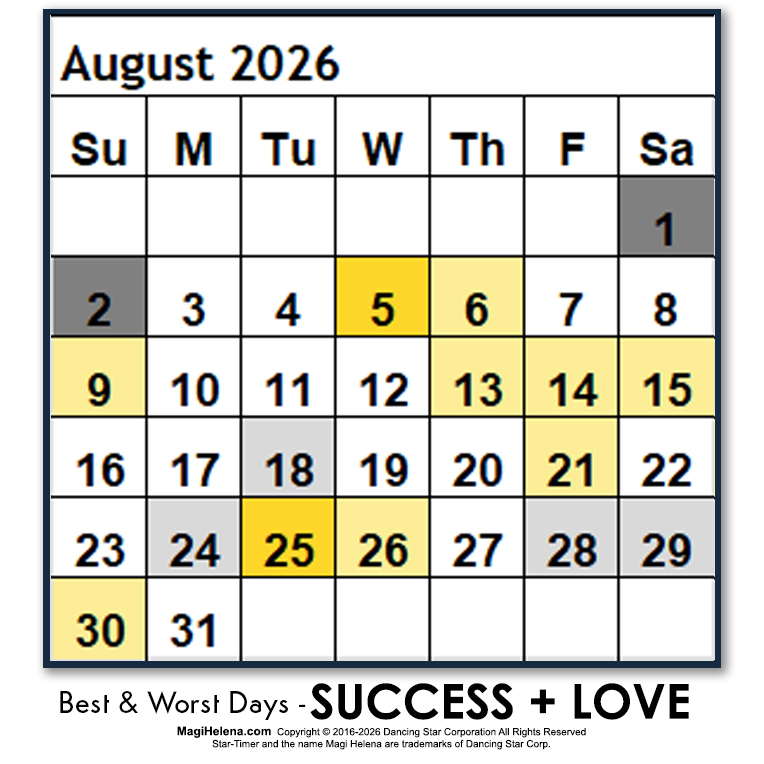 Genesis Astrology Best and Worst Days Days August Aug. 2026 Win Days Fail Days Scientific Multidimensional Astrology Astro-Calendar Astro Calendar Timing Calendar Magi Helena