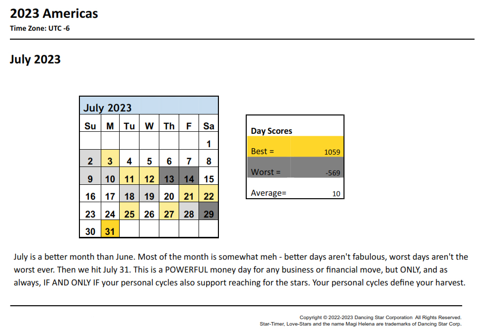 Best-Worst Days Calendar: Americas: 2023: 3rd Quarter - Image 2