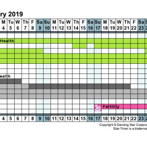 Instant Personal Fertility & Health Calendar