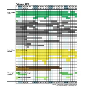 Instant Personal Real Estate Calendar